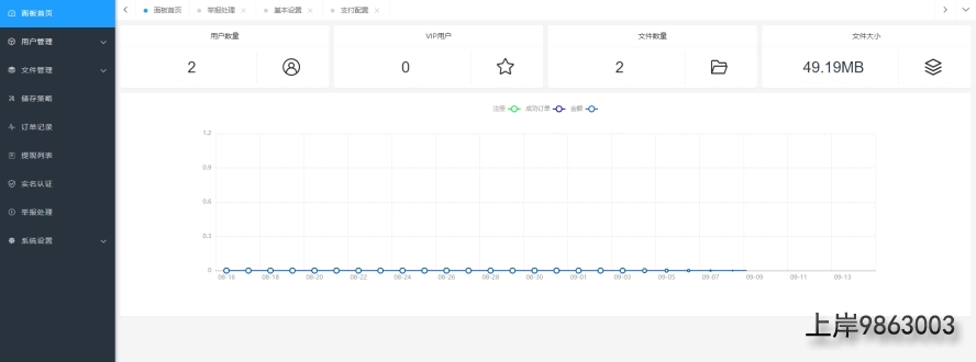 独角兽最新网盘源码仿蓝奏